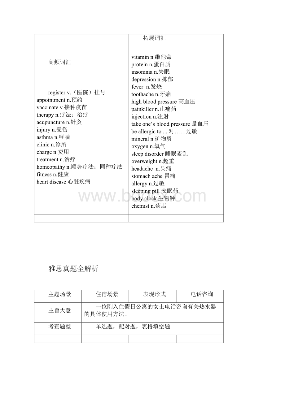 剑桥雅思9真题及解析听力.docx_第3页