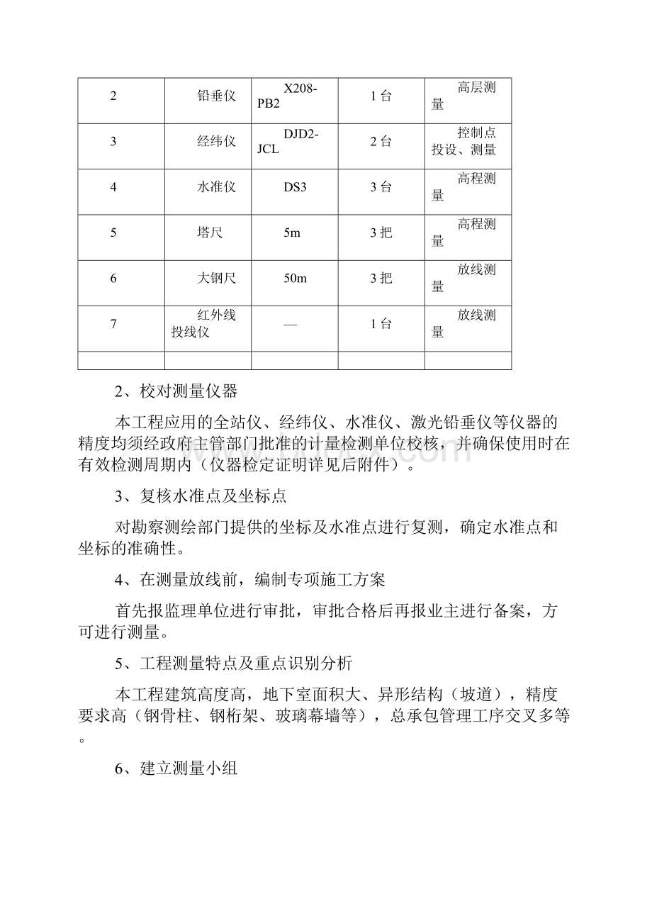 测量工程施工方案.docx_第2页