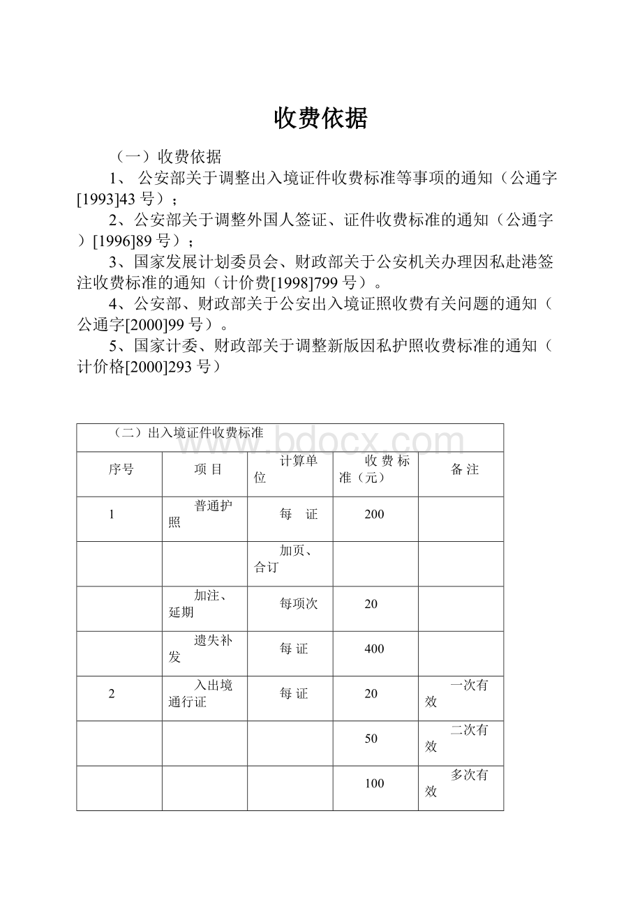 收费依据.docx