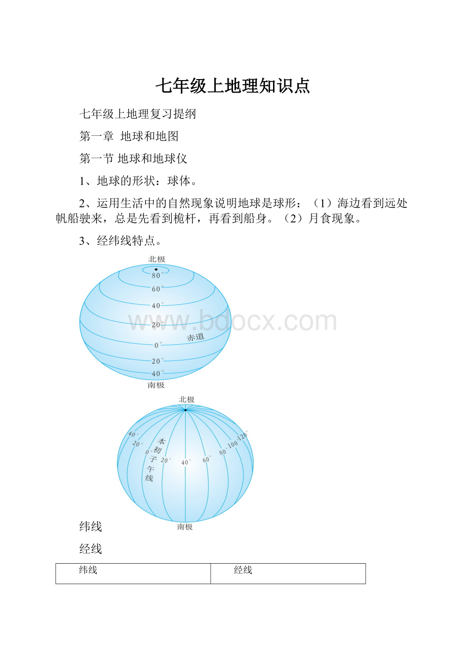 七年级上地理知识点.docx