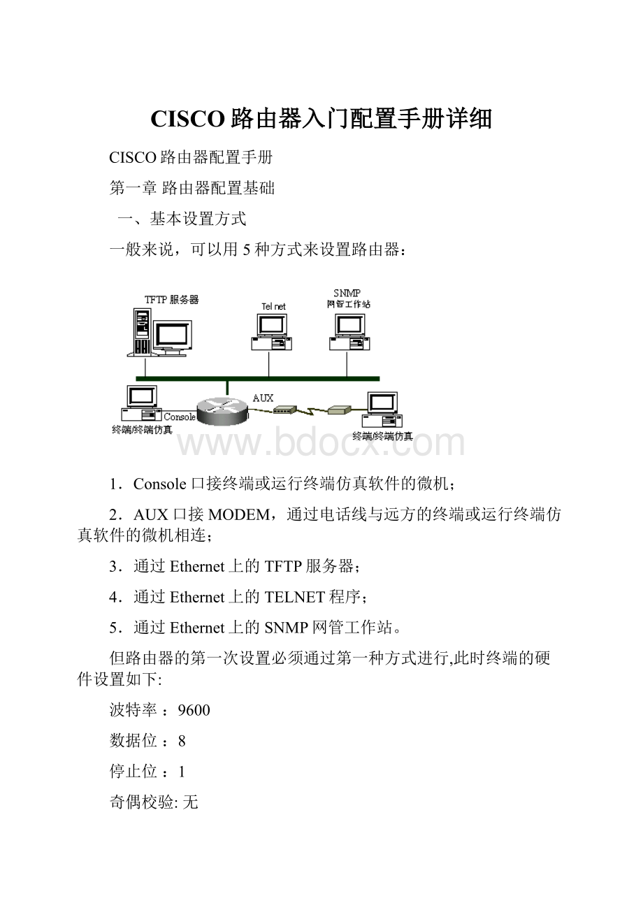 CISCO路由器入门配置手册详细.docx