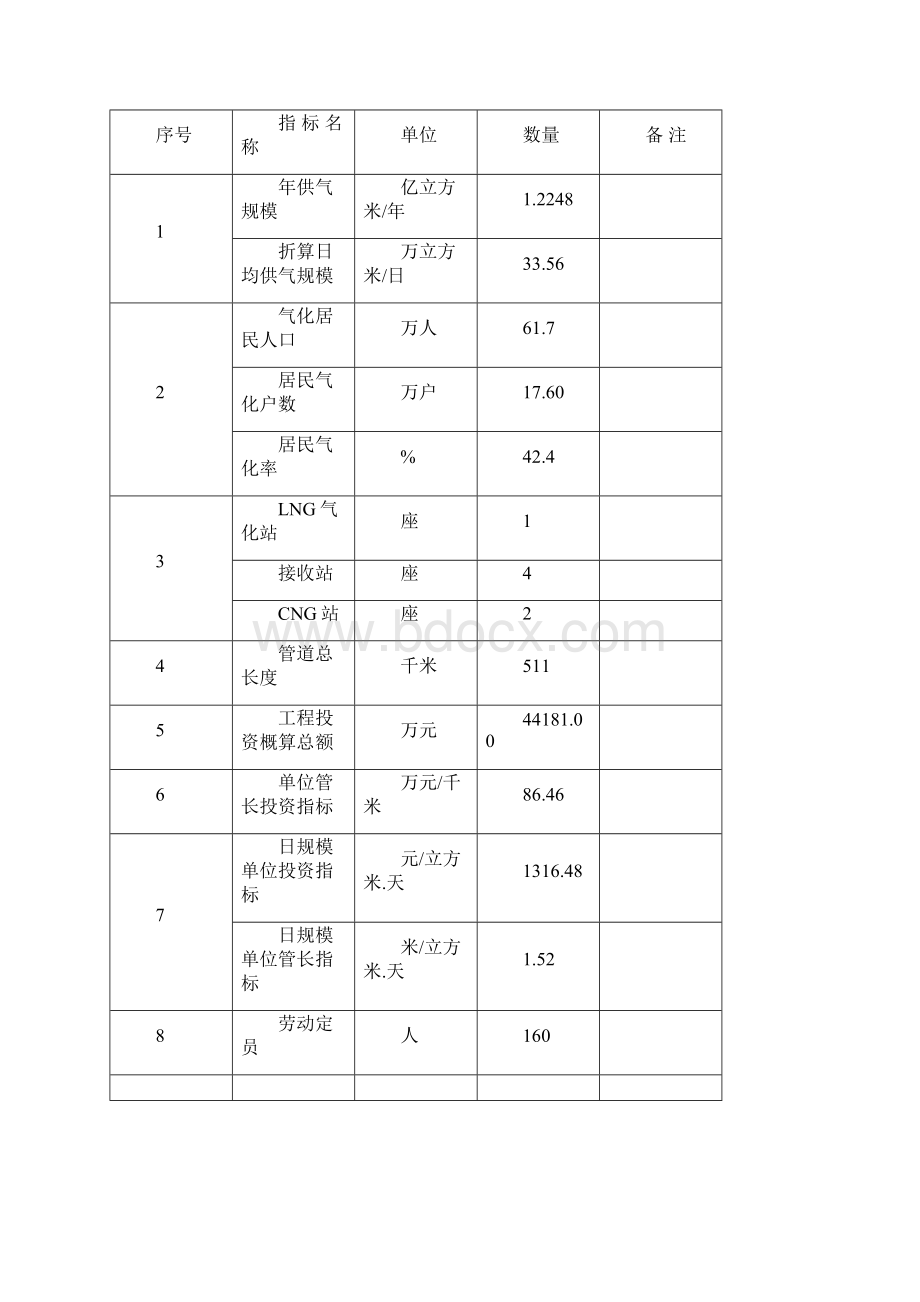 液化天然气LNG气化站场消防距离和消防设计说明书.docx_第3页