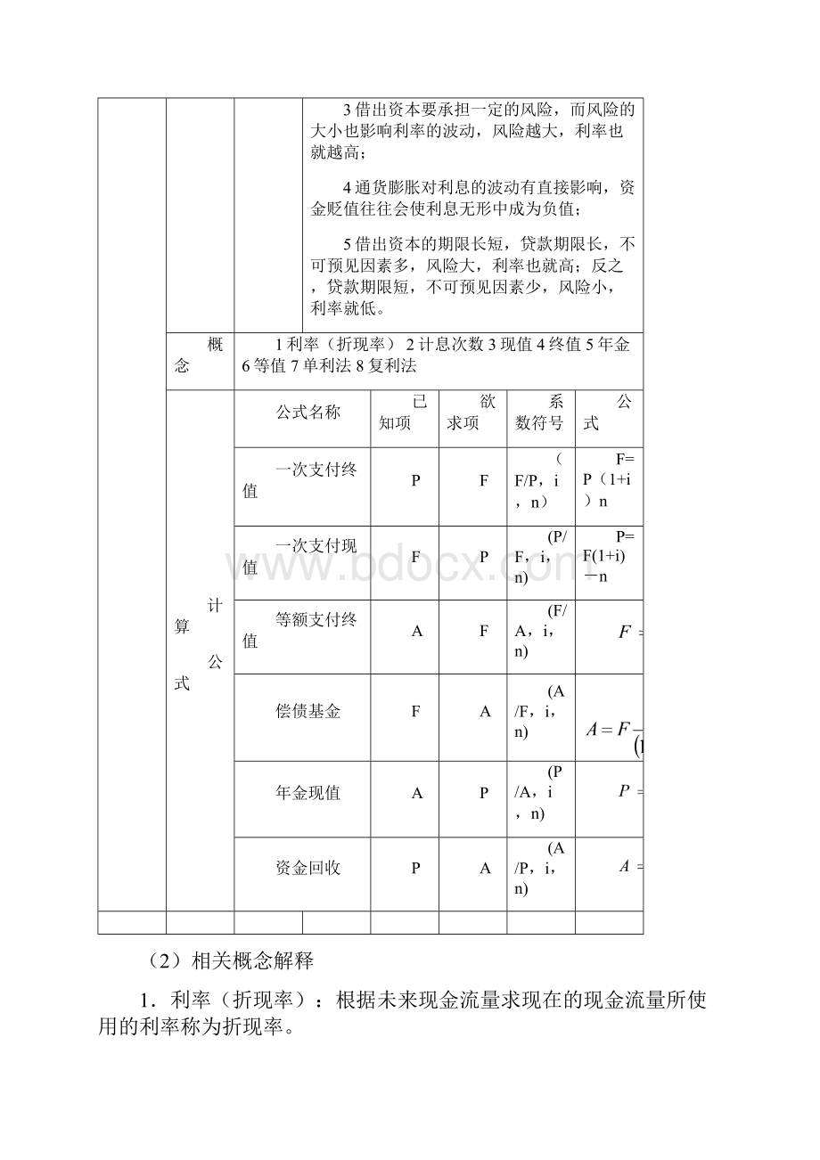 一级建造师工程经济考试重点 总结1.docx_第3页