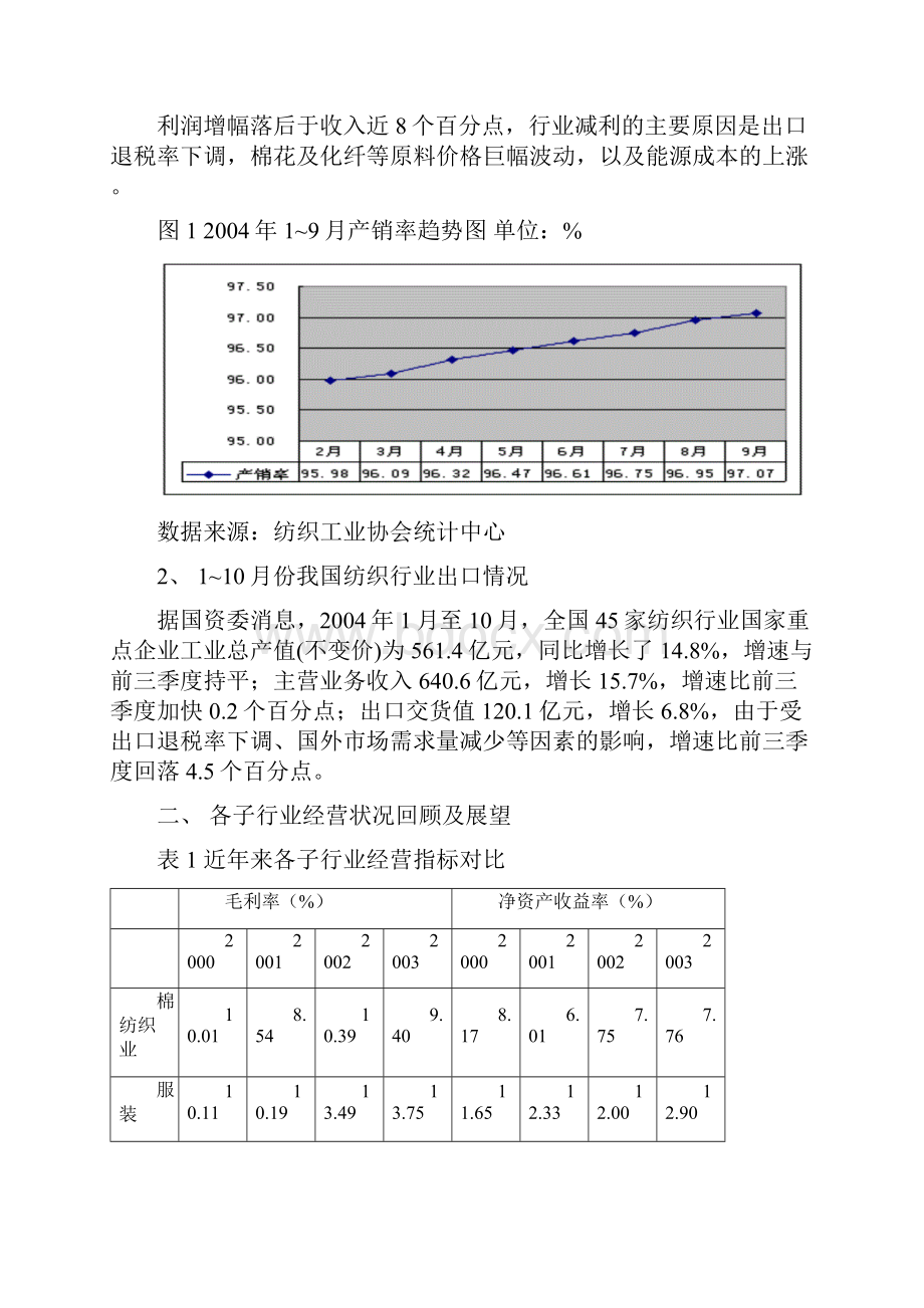 纺织服装业投资策略报告书.docx_第2页