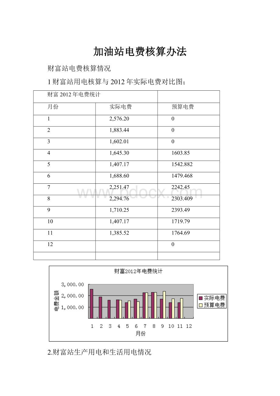 加油站电费核算办法.docx