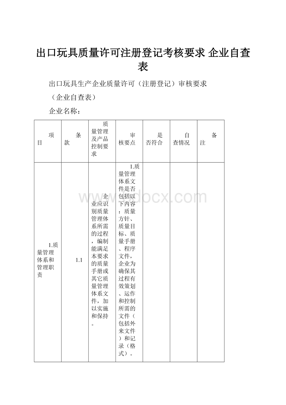 出口玩具质量许可注册登记考核要求 企业自查表.docx