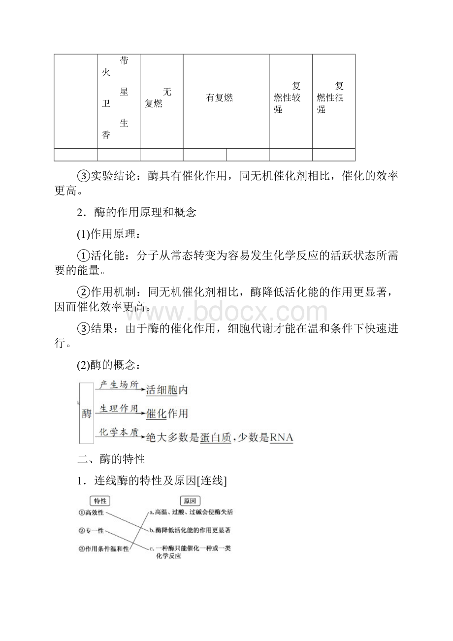 人教版生物必修一同步学案第5章第1节 降低化学反应活化能的酶.docx_第3页