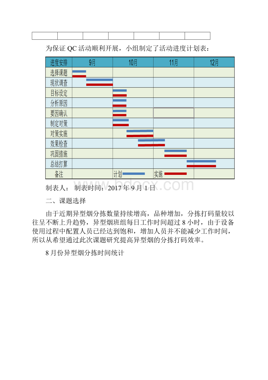 卷烟物流小组QC提高异型烟分拣效率.docx_第3页