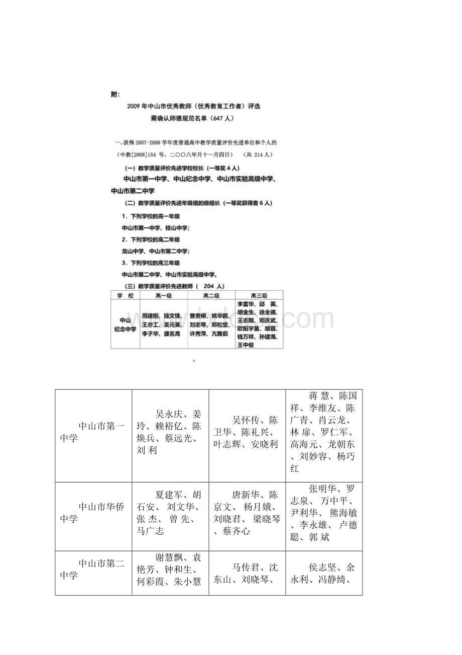 关于推荐认定中山市.docx_第3页