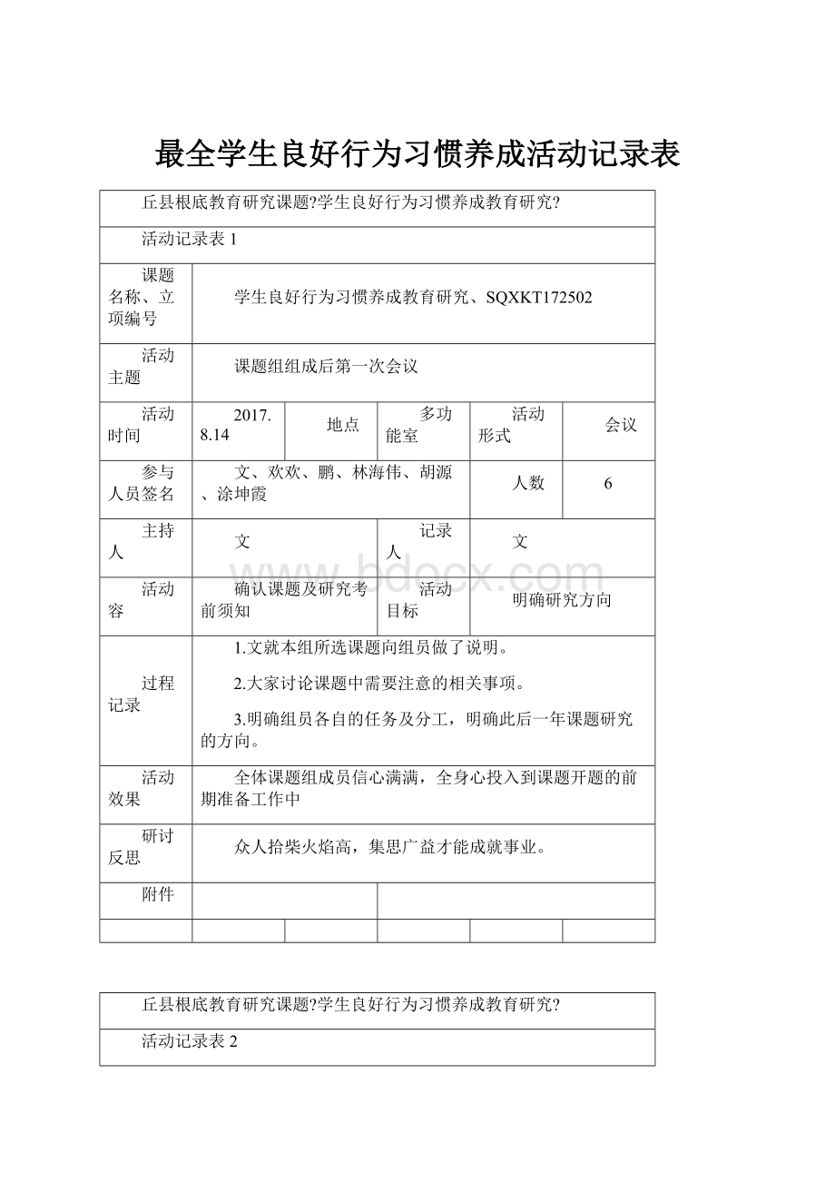 最全学生良好行为习惯养成活动记录表.docx