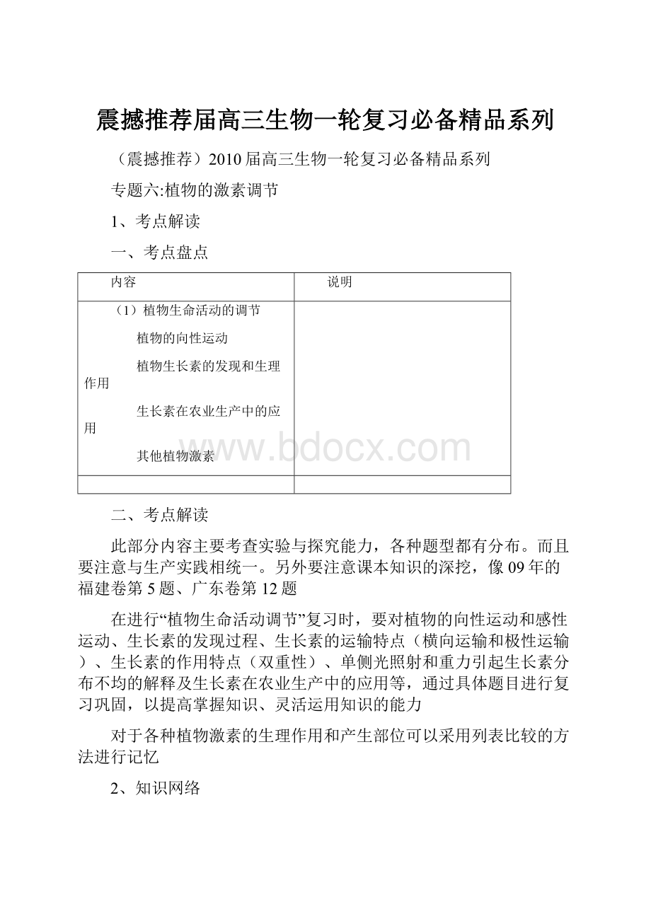 震撼推荐届高三生物一轮复习必备精品系列.docx