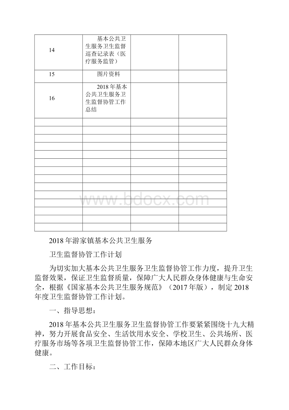 公共卫生服务卫生监督协管台账资料 全套完整版.docx_第3页