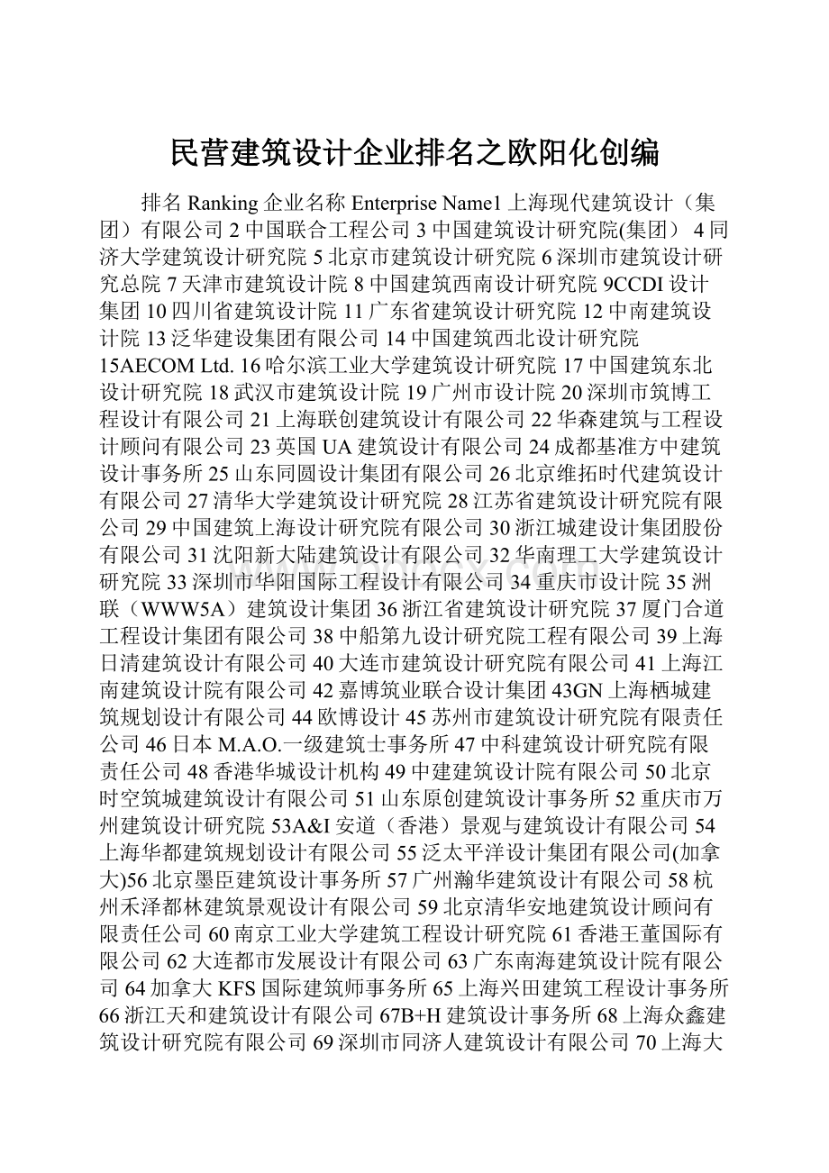 民营建筑设计企业排名之欧阳化创编.docx