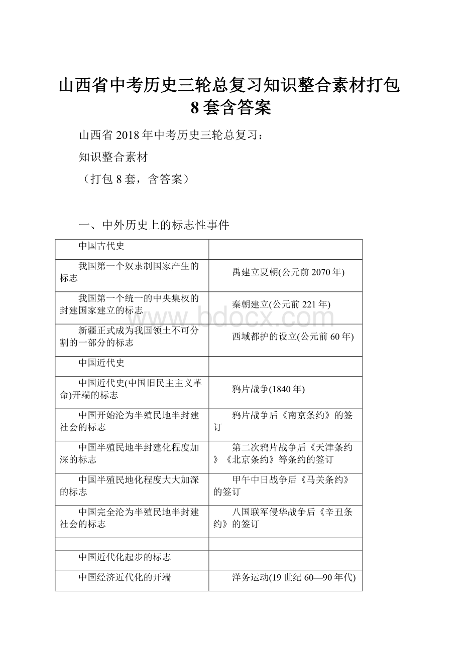 山西省中考历史三轮总复习知识整合素材打包8套含答案.docx_第1页