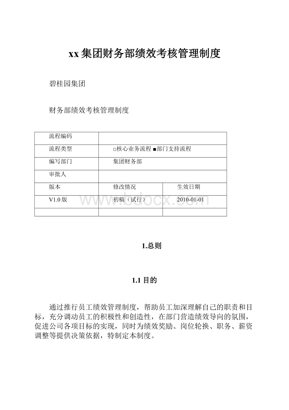 xx集团财务部绩效考核管理制度.docx