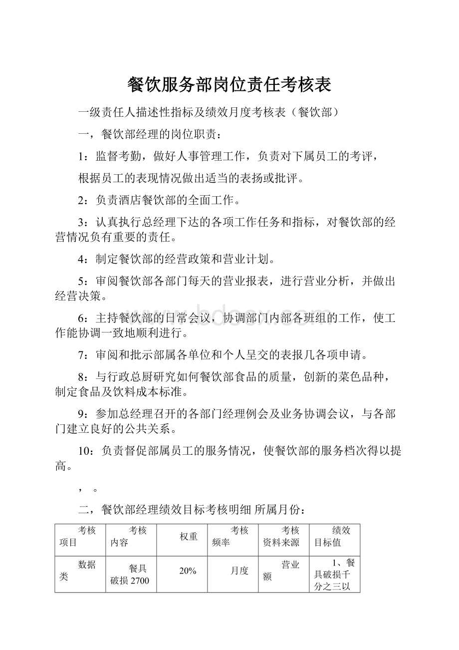 餐饮服务部岗位责任考核表.docx_第1页