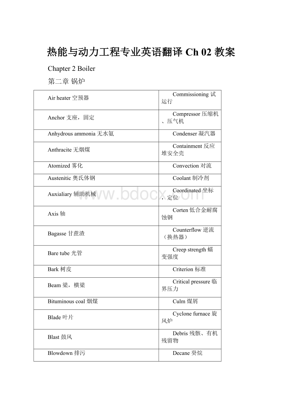 热能与动力工程专业英语翻译Ch 02 教案.docx