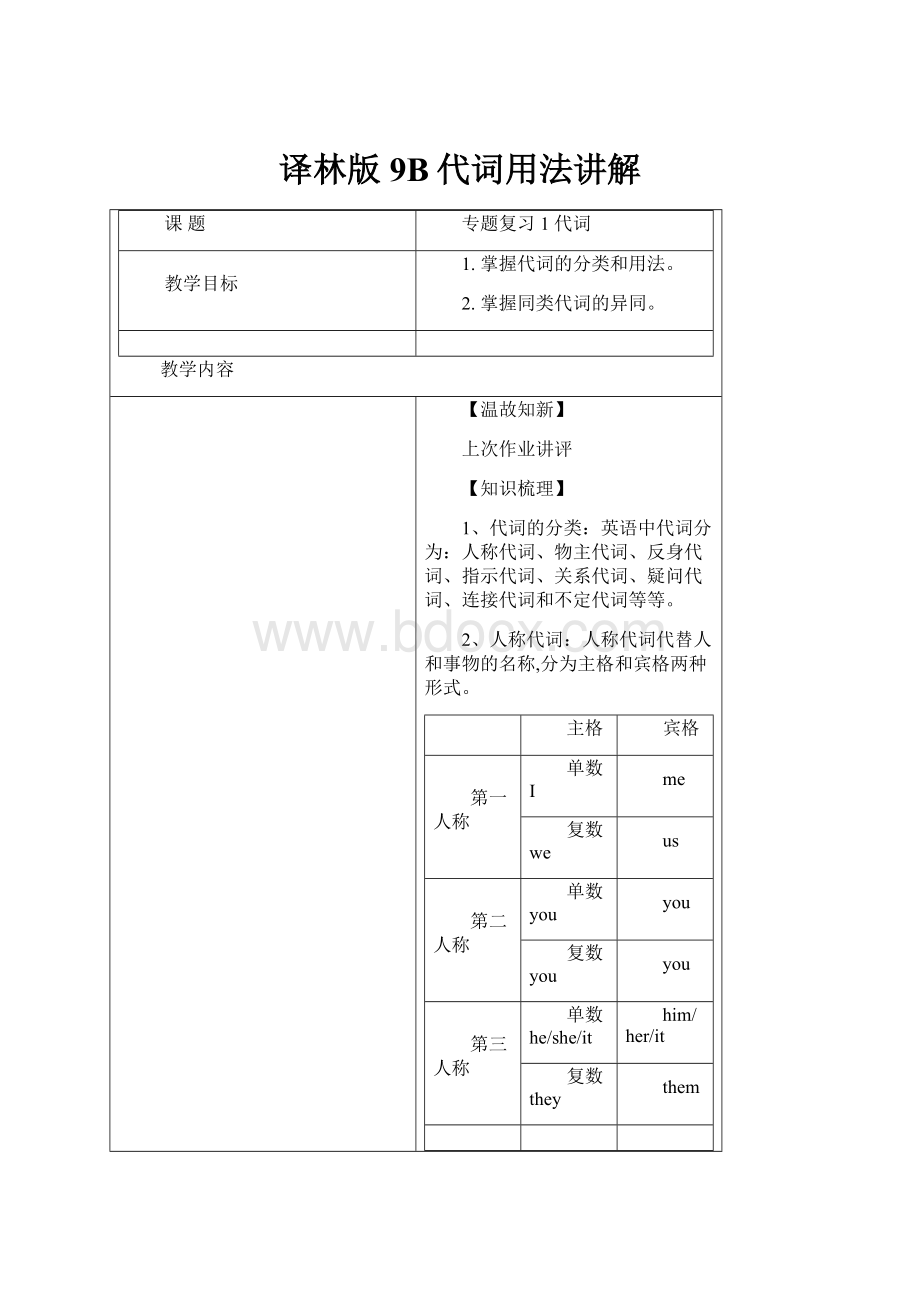 译林版9B代词用法讲解.docx