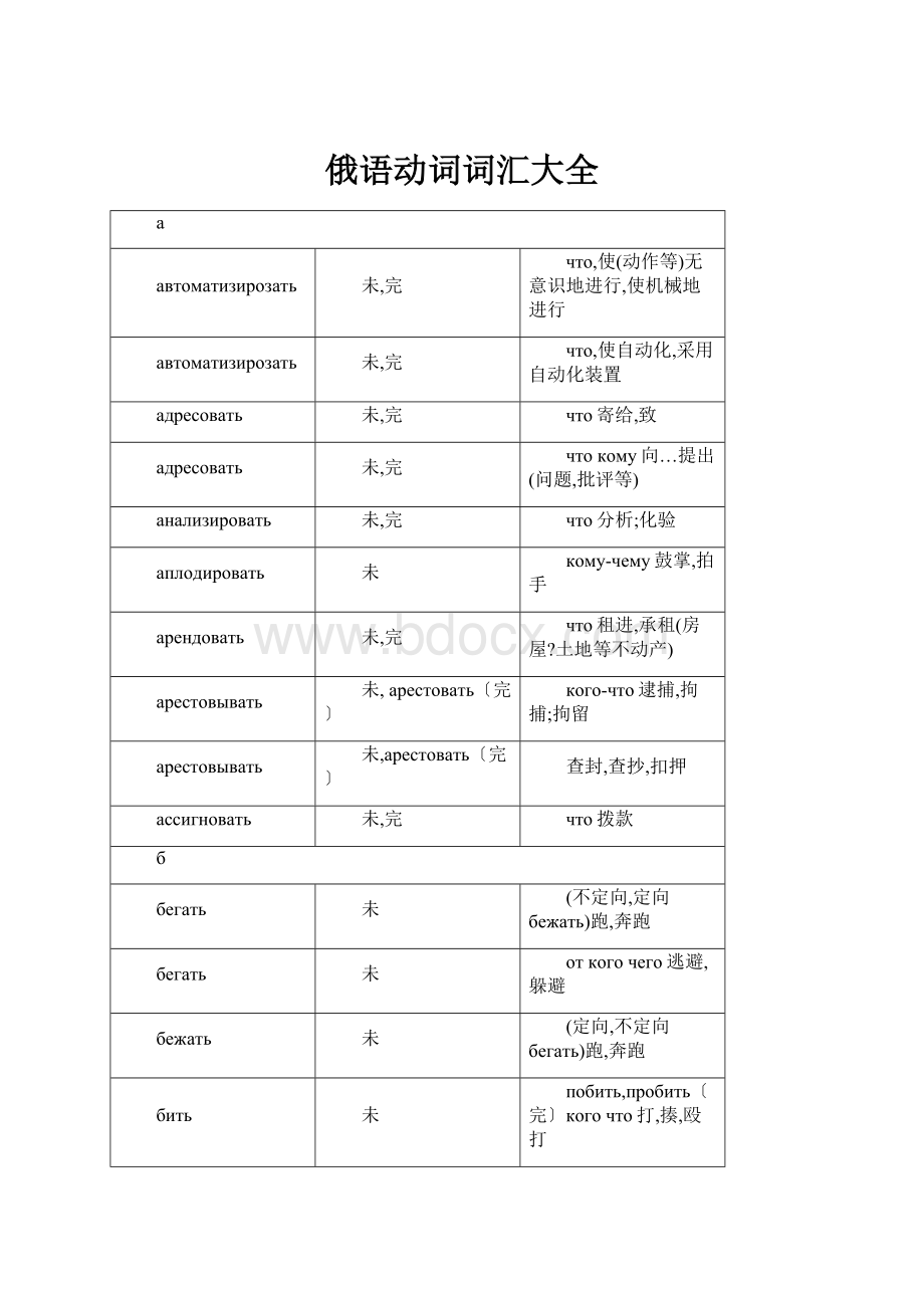 俄语动词词汇大全.docx_第1页