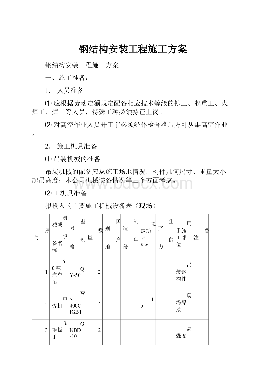 钢结构安装工程施工方案.docx_第1页