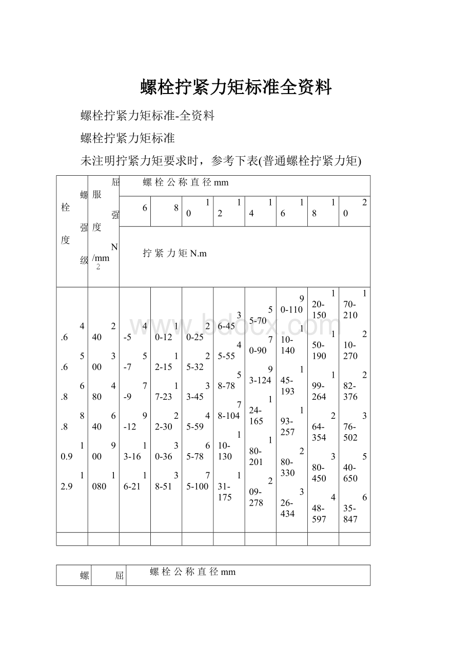 螺栓拧紧力矩标准全资料.docx