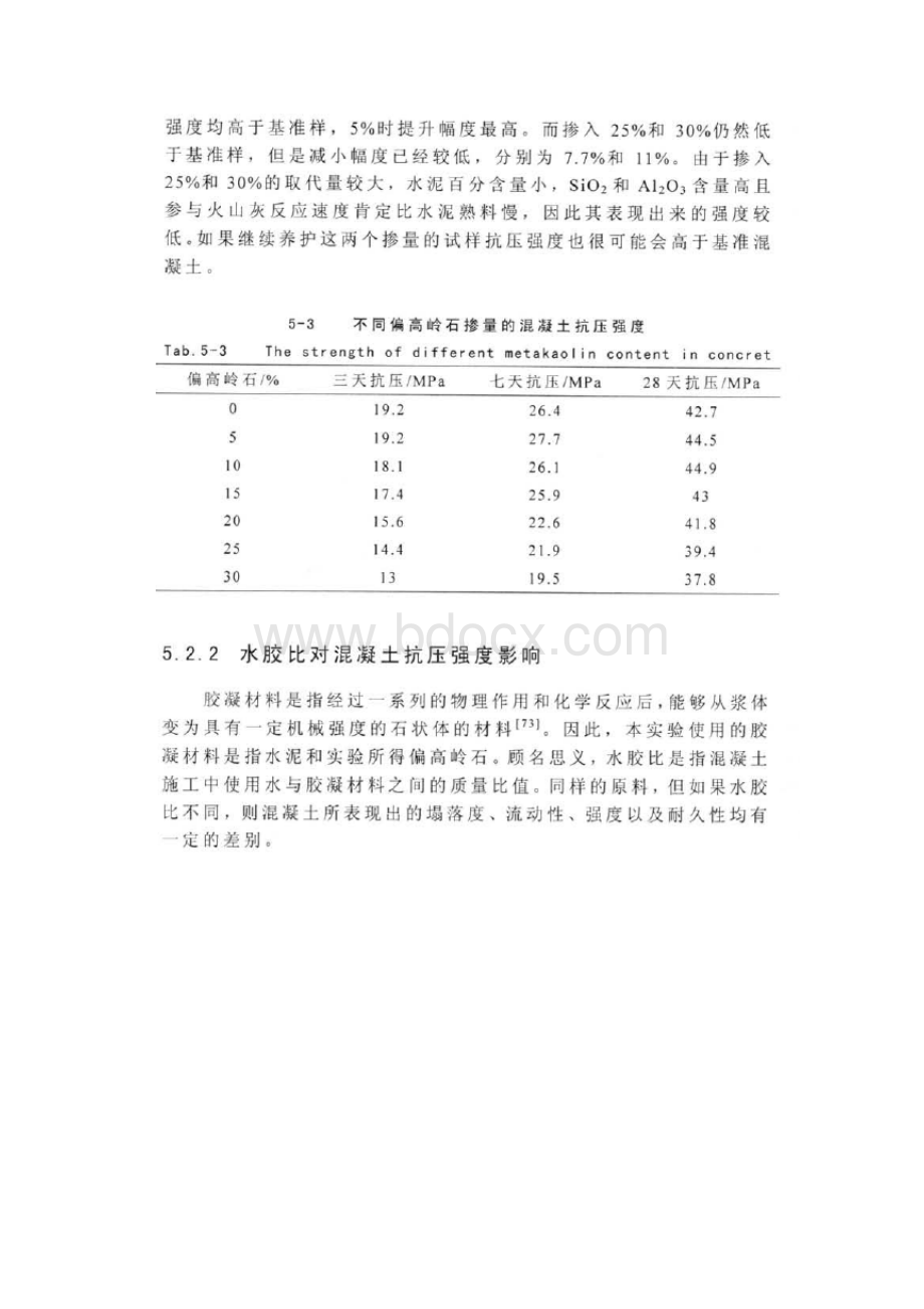 高岭石型硫铁矿烧渣磁选尾矿作混凝土矿物掺合料研究.docx_第3页