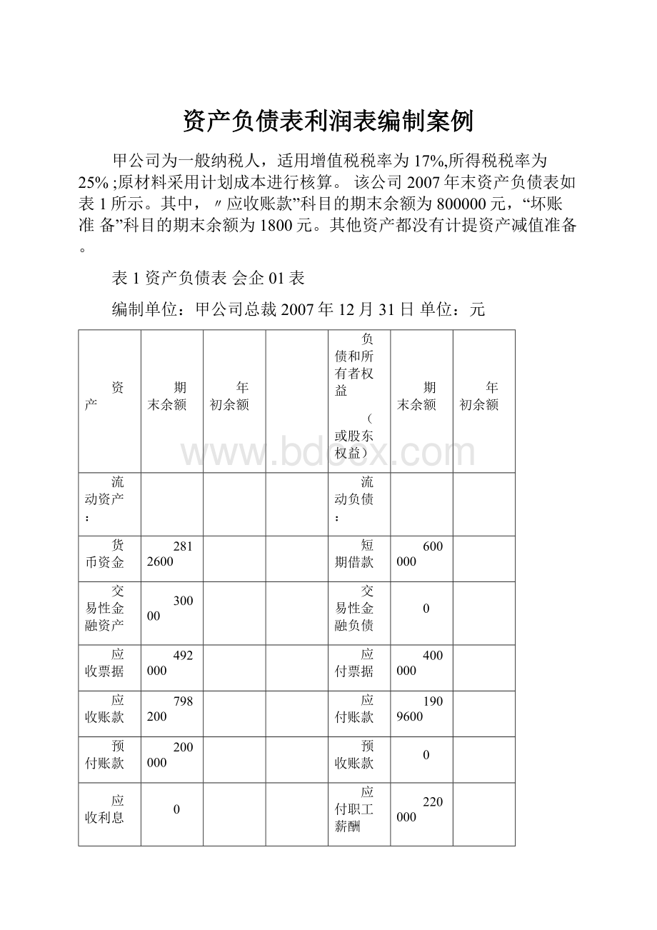 资产负债表利润表编制案例.docx