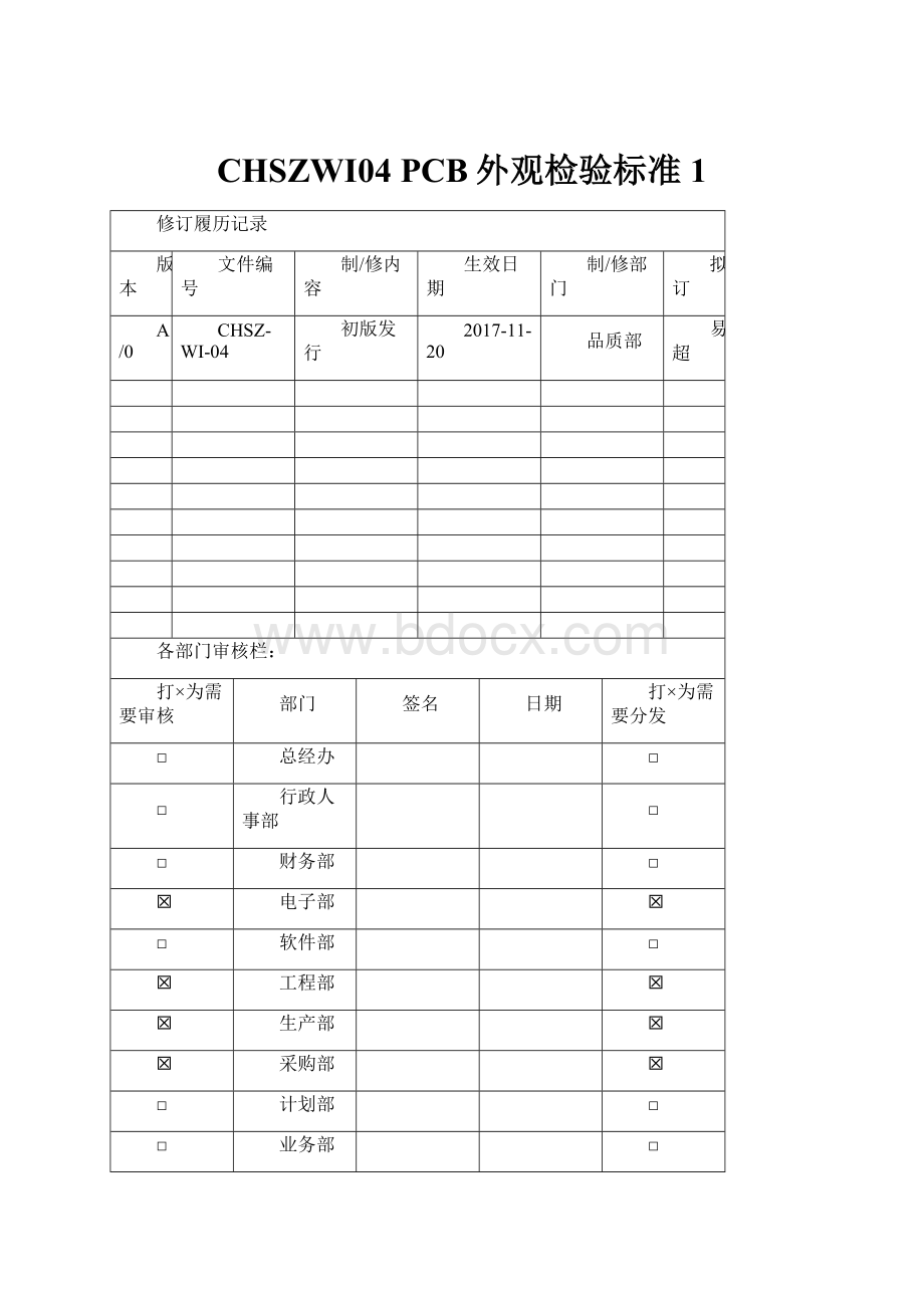 CHSZWI04PCB外观检验标准1.docx_第1页