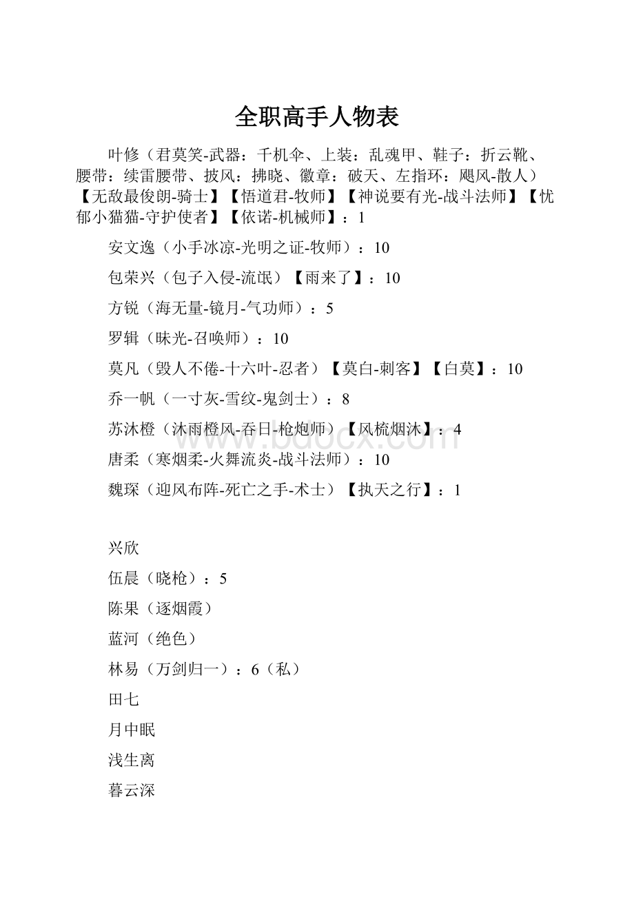 全职高手人物表.docx