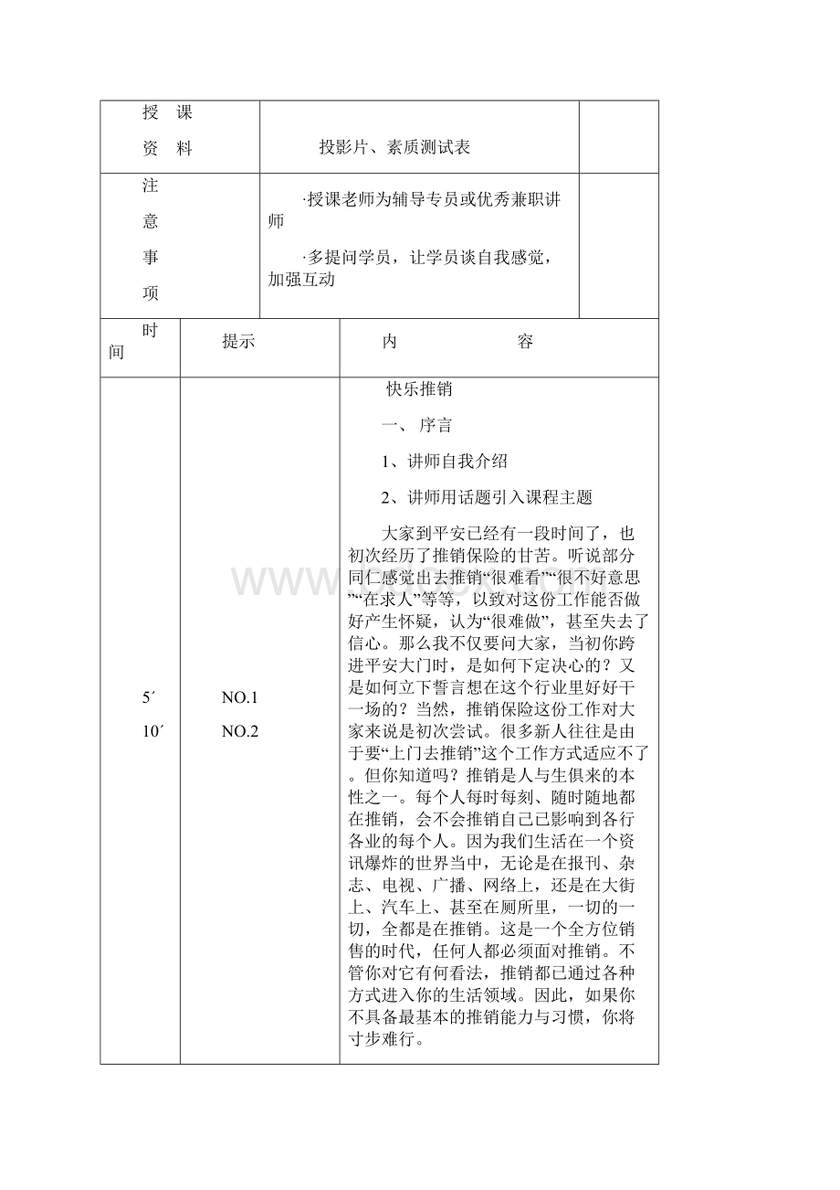 快乐推销讲师手册.docx_第2页