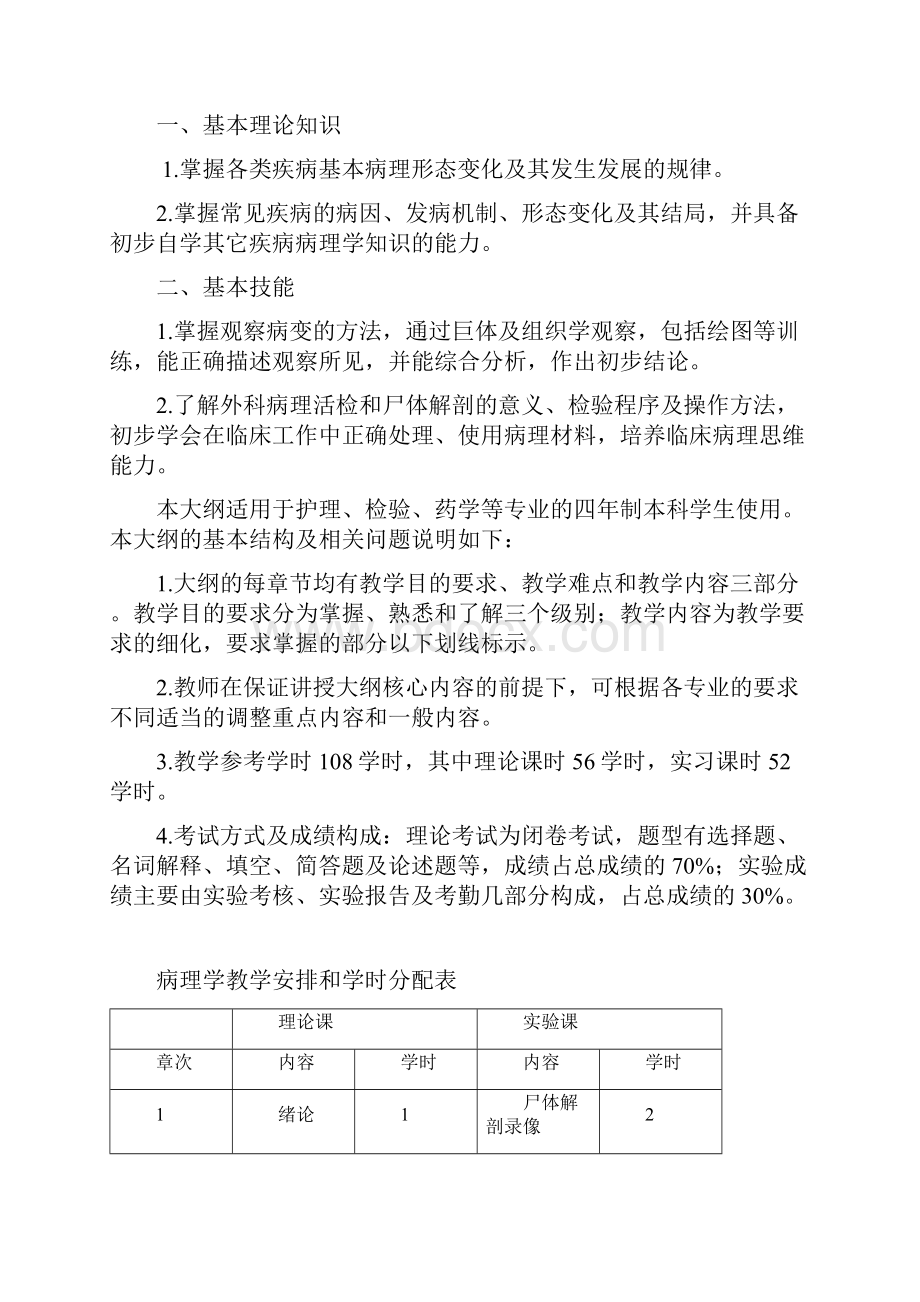 病理教学大纲第六版A平台.docx_第2页