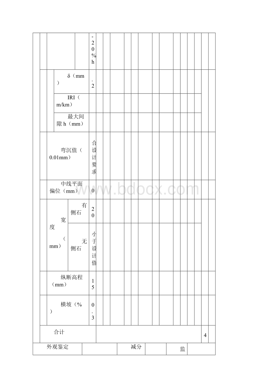 分项工程质量检验评定表丁.docx_第3页