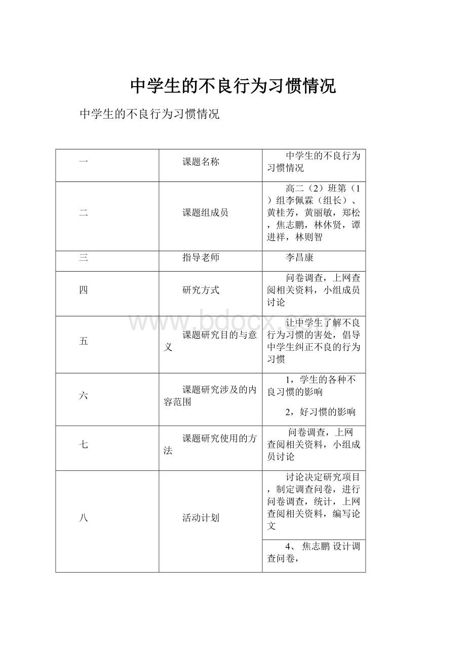 中学生的不良行为习惯情况.docx