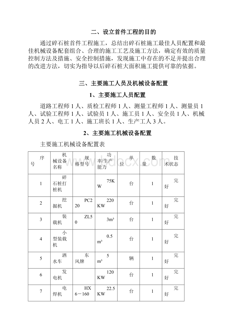 碎石桩首件工程总结.docx_第2页