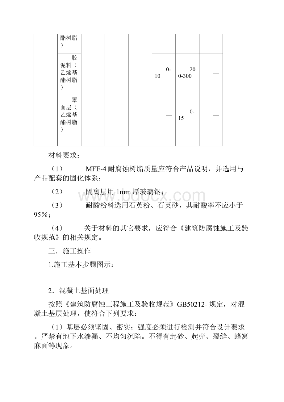 乙烯基酯防腐蚀树脂砂浆整体地面施工方案.docx_第3页