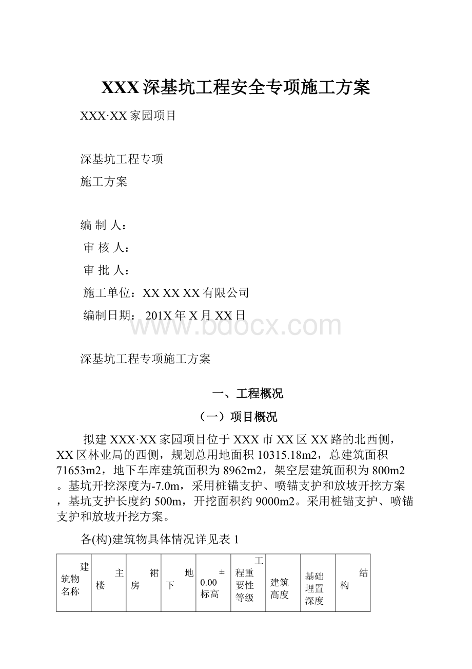 XXX深基坑工程安全专项施工方案.docx