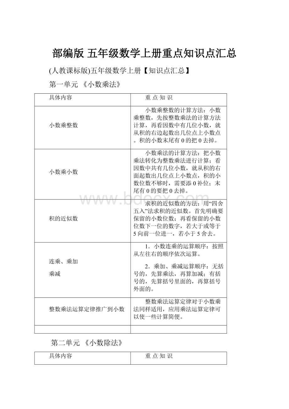 部编版 五年级数学上册重点知识点汇总.docx