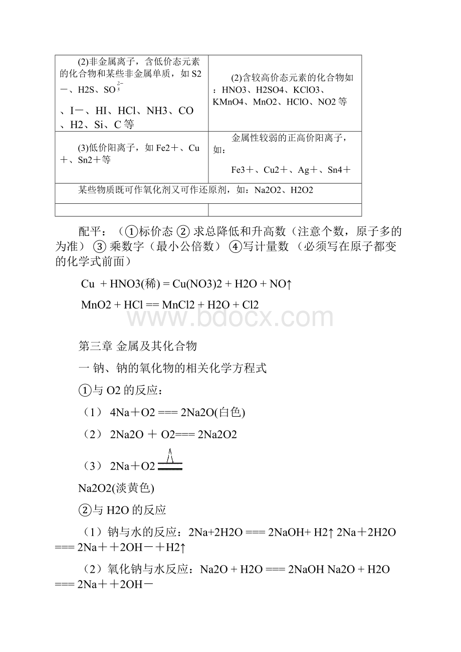 高一记忆知识点2和新版第四章.docx_第3页