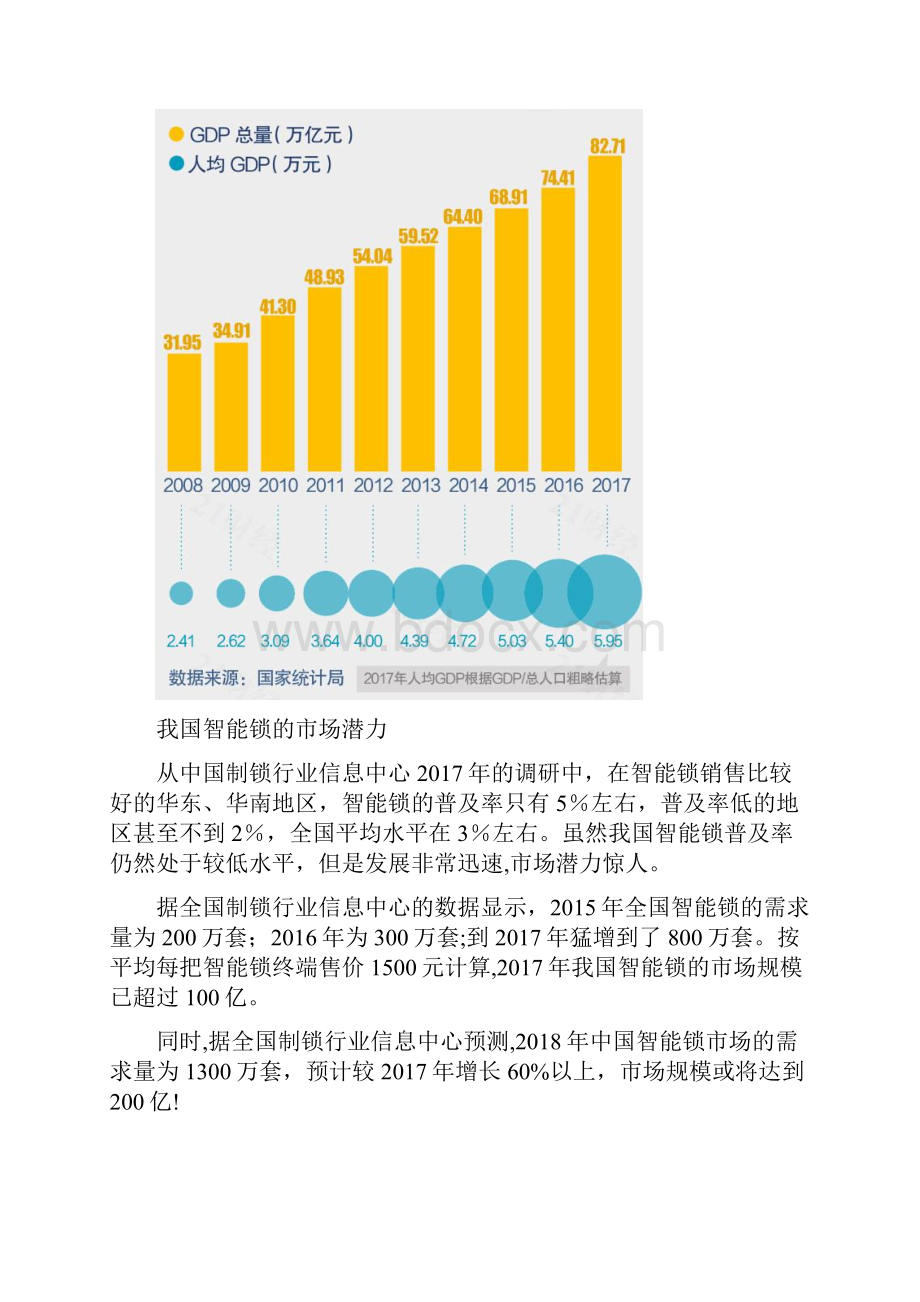 Tonyon指纹锁营销方案.docx_第3页