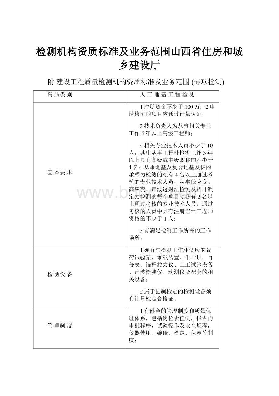 检测机构资质标准及业务范围山西省住房和城乡建设厅.docx_第1页