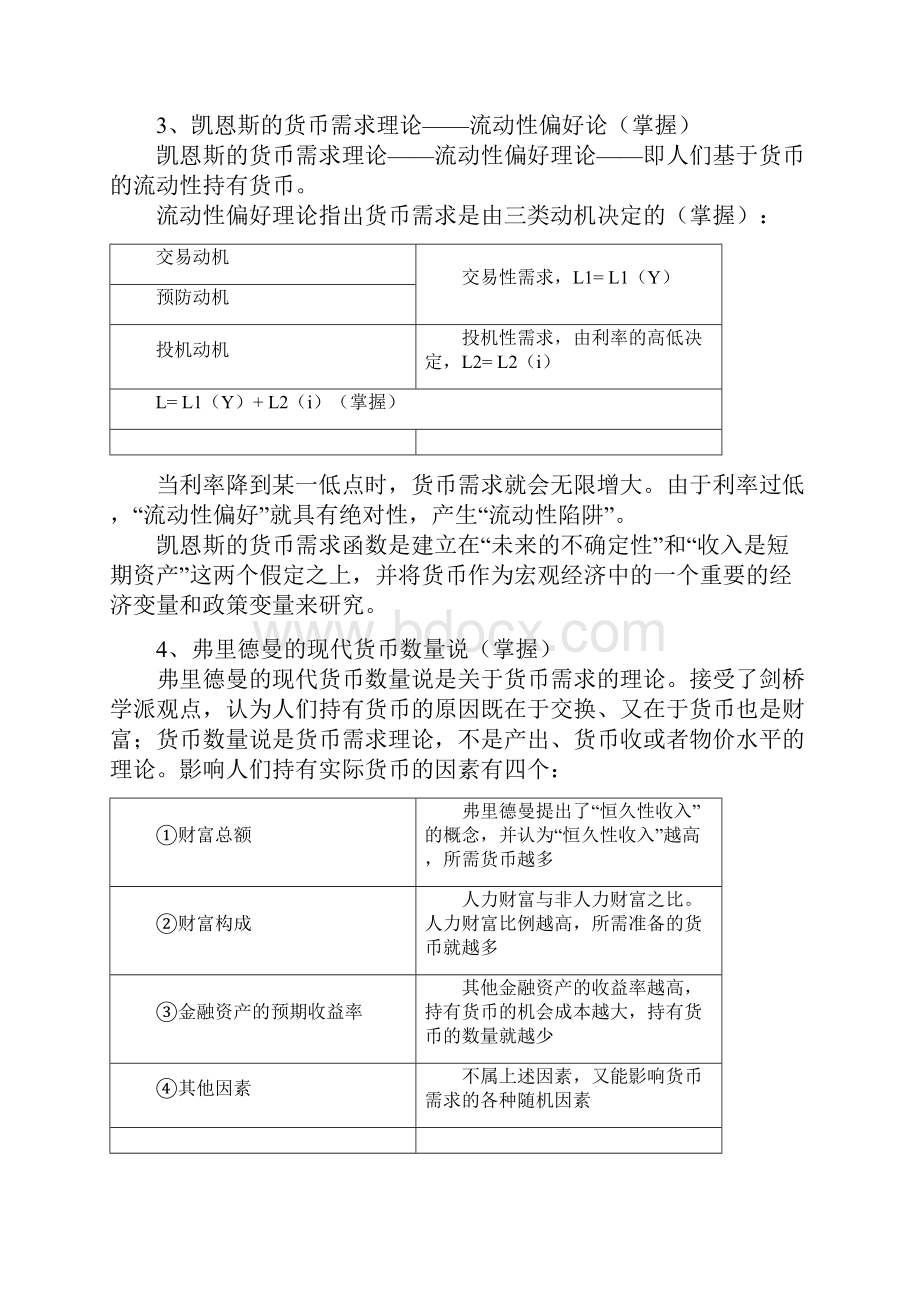 第三部分 货币与金融.docx_第2页