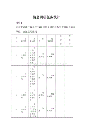 信息调研任务统计.docx