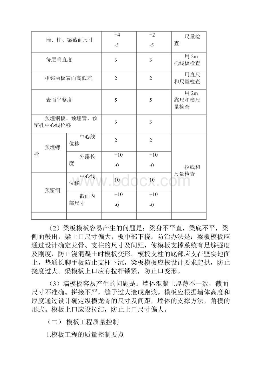 框架结构监理细则.docx_第2页