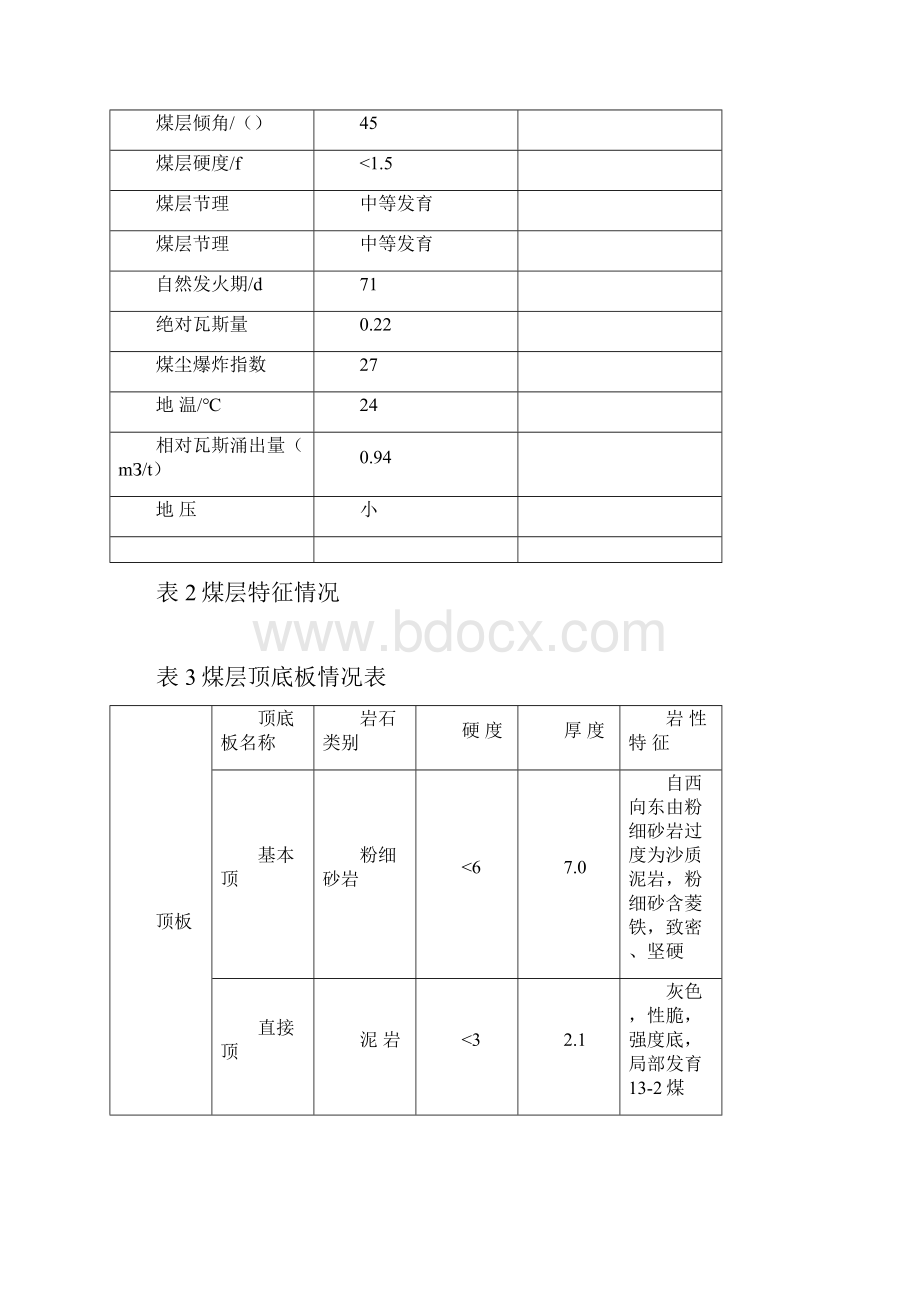 316水平东翼1号煤层综掘作业规程.docx_第3页