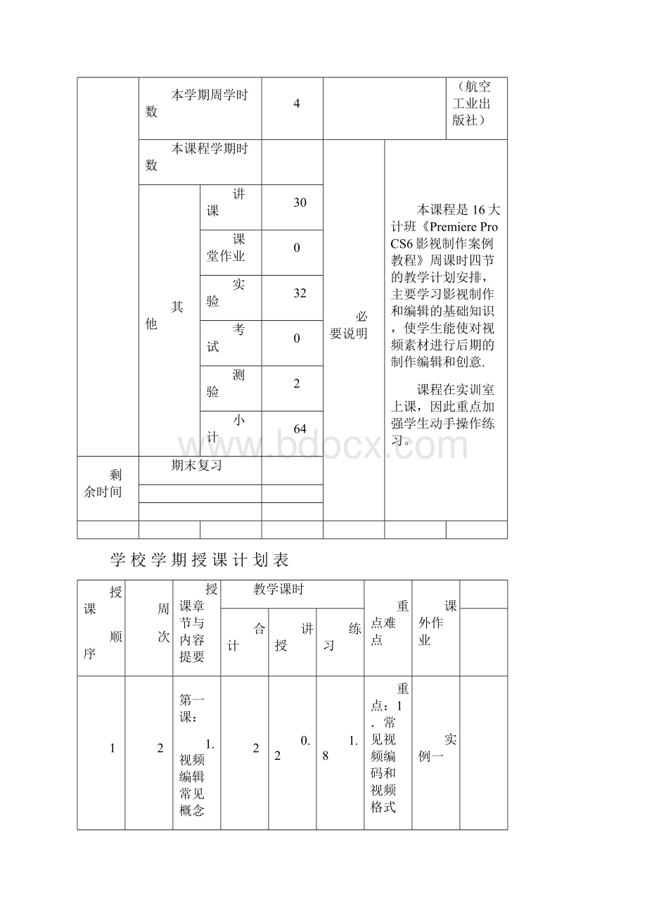 《影视制作 premiere pro CS6》教学计划.docx_第2页