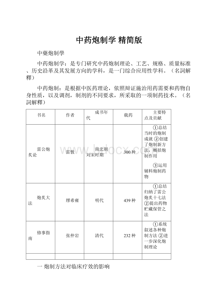 中药炮制学 精简版.docx