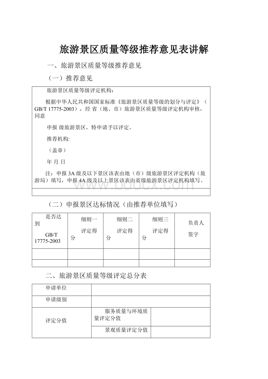 旅游景区质量等级推荐意见表讲解.docx_第1页