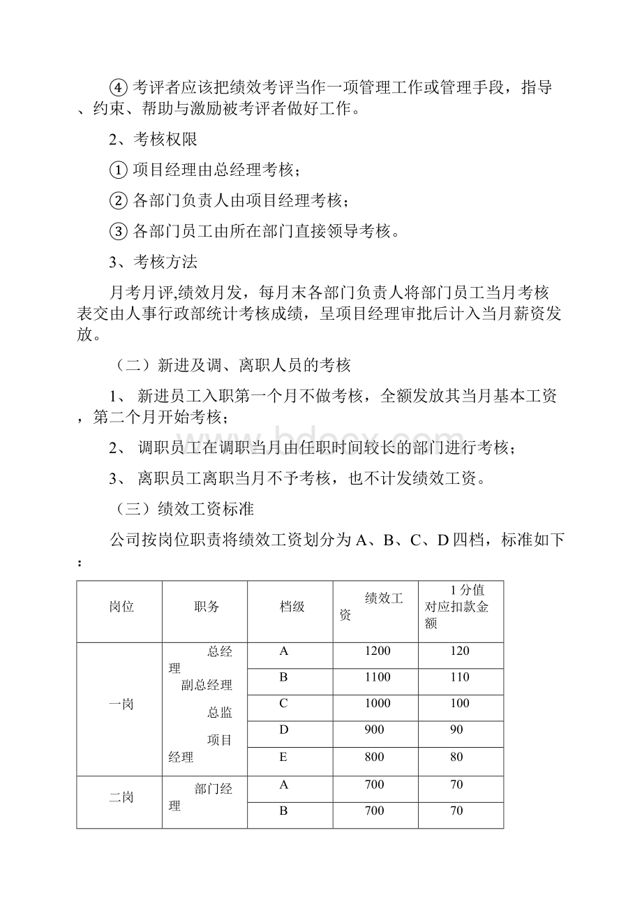 物业绩效考核管理暂行办法.docx_第2页