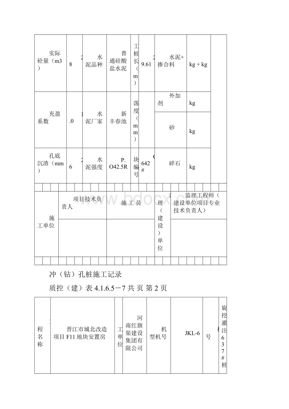 冲钻孔桩施工记录冲孔.docx_第3页