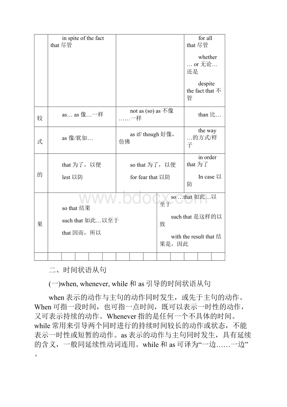 状语从句高中语法.docx_第3页